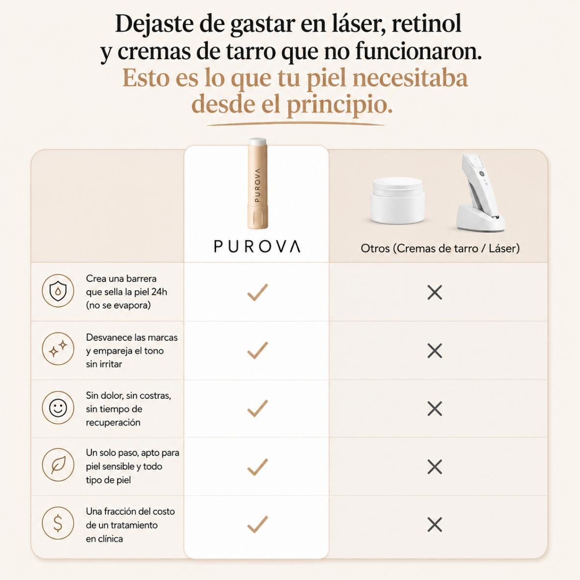 Barra reparadora de cicatrices de acné